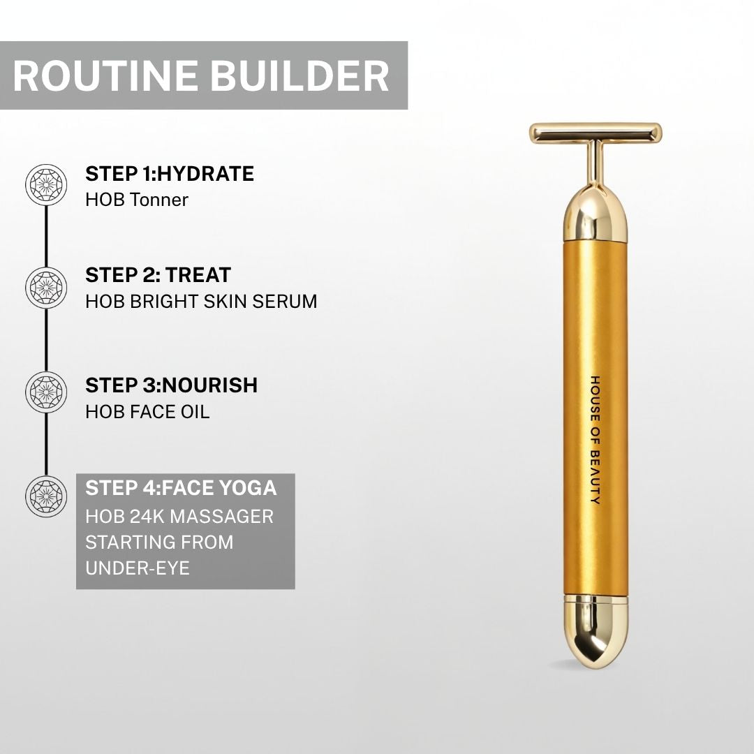 Skincare routine builder showing HOB 24K Face Massager as Step 4 Face Yoga starting from under eye after HOB Toner Step 1 Hydrate, HOB Bright Skin Serum Step 2 Treat and HOB Face Oil Step 3 Nourish