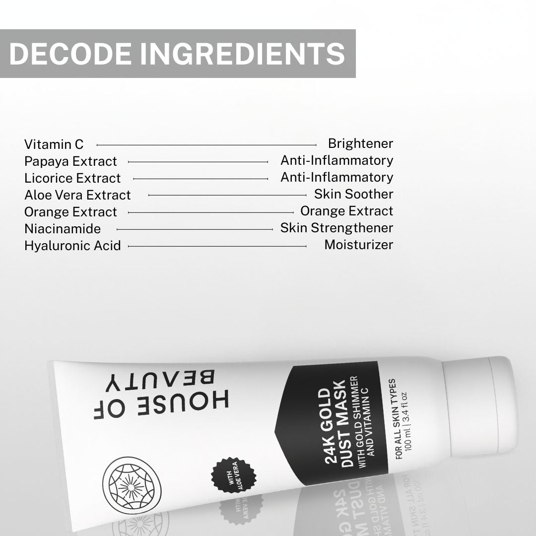 Ingredient breakdown of 24K Gold Dust Mask listing vitamin C, papaya extract, licorice extract, aloe vera, orange extract, niacinamide, and hyaluronic acid with their skincare benefits.