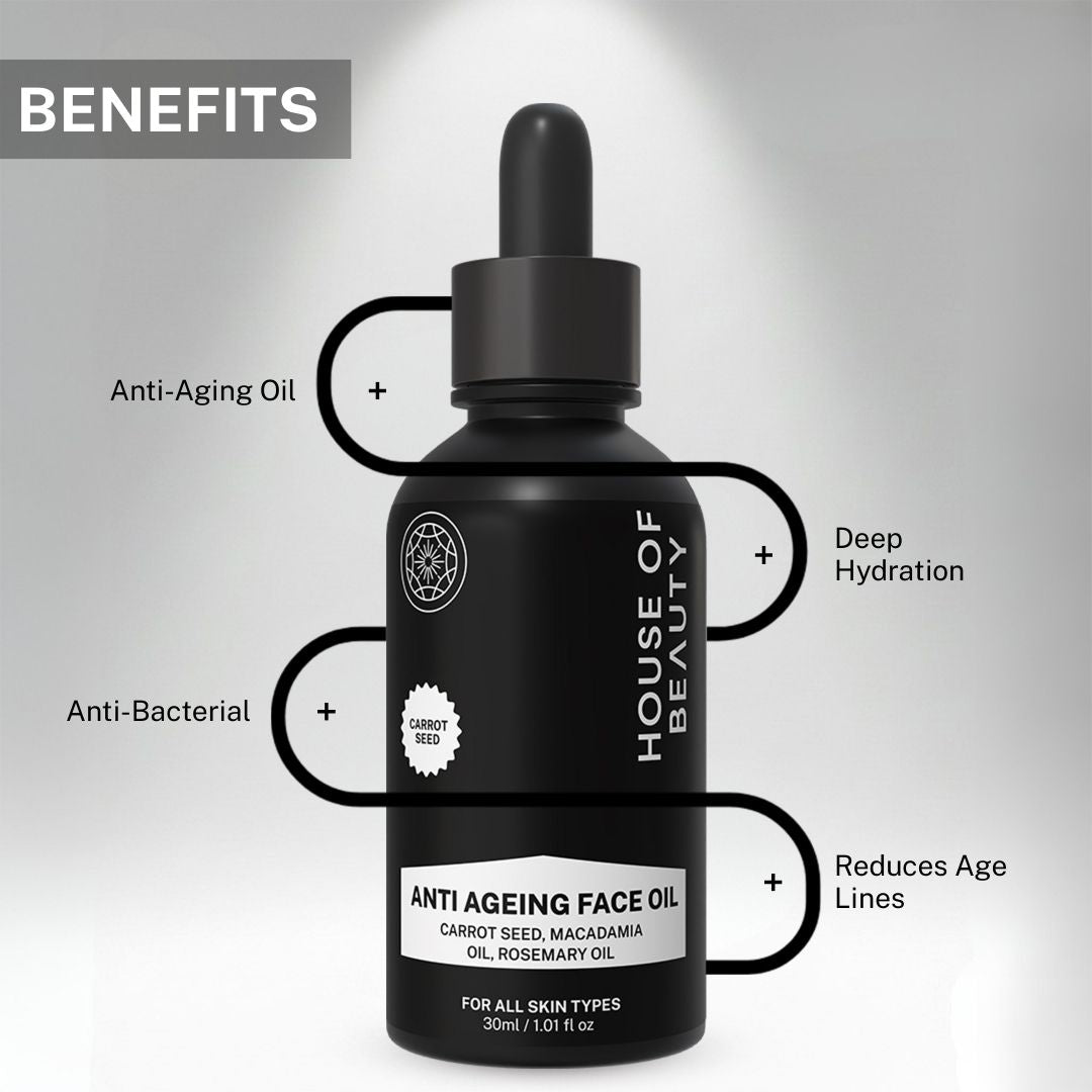 Anti-Ageing Face Oil benefits showing deep hydration, anti-bacterial properties and reduction of age lines for smoother, firmer skin.