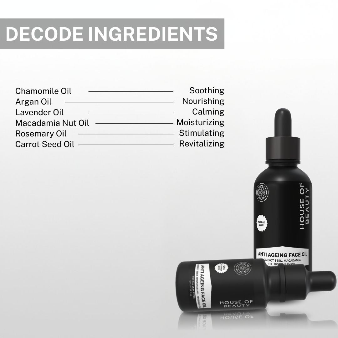 Ingredient list of Anti-Ageing Face Oil including chamomile oil, argan oil, lavender oil, macadamia nut oil, rosemary oil and carrot seed oil.