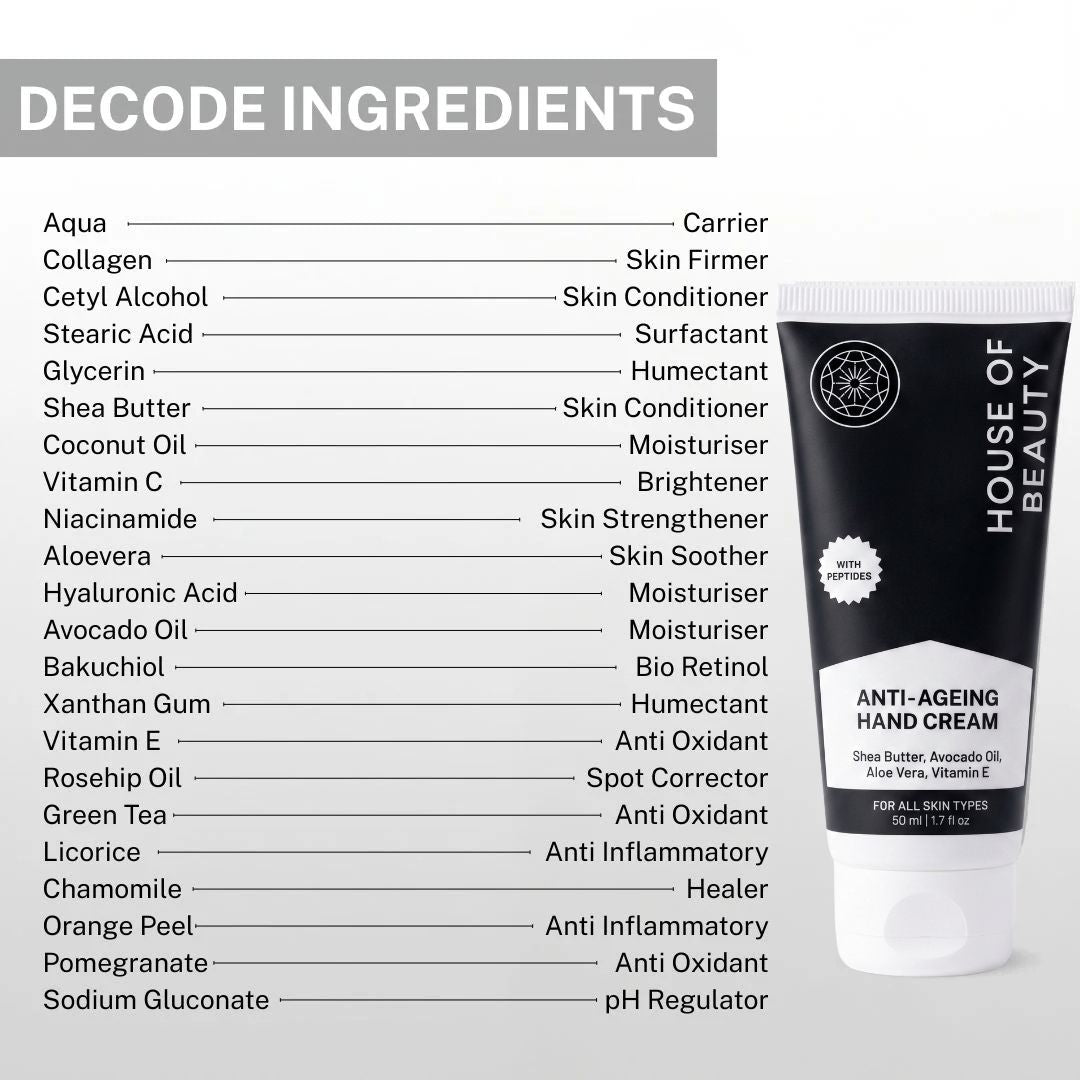 Ingredient list of House of Beauty Anti-Ageing Hand Cream featuring collagen, niacinamide, hyaluronic acid, bakuchiol, shea butter, vitamin C, vitamin E, aloe vera, and botanical extracts.