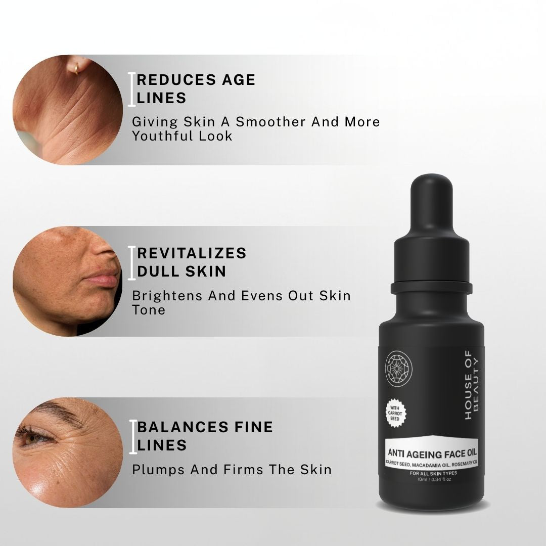 Anti-Ageing Face Oil benefits highlighting reduction of age lines, revitalizing dull skin and balancing fine lines for youthful glow.