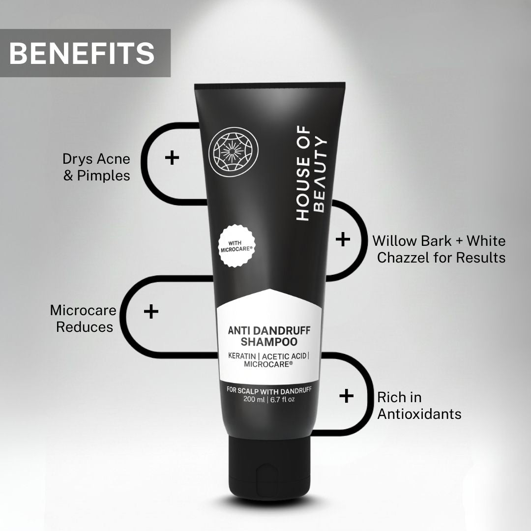 Benefits of anti dandruff shampoo showing reduction of pimples, scalp irritation, antioxidant protection and microcare technology