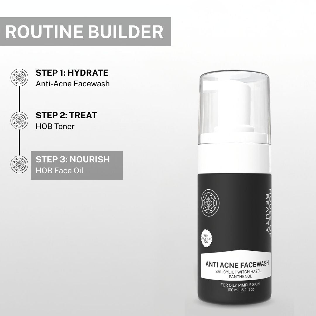 Routine builder graphic featuring Anti Acne Facewash as step one, followed by HOB toner and face oil for complete acne-care skincare routine.
