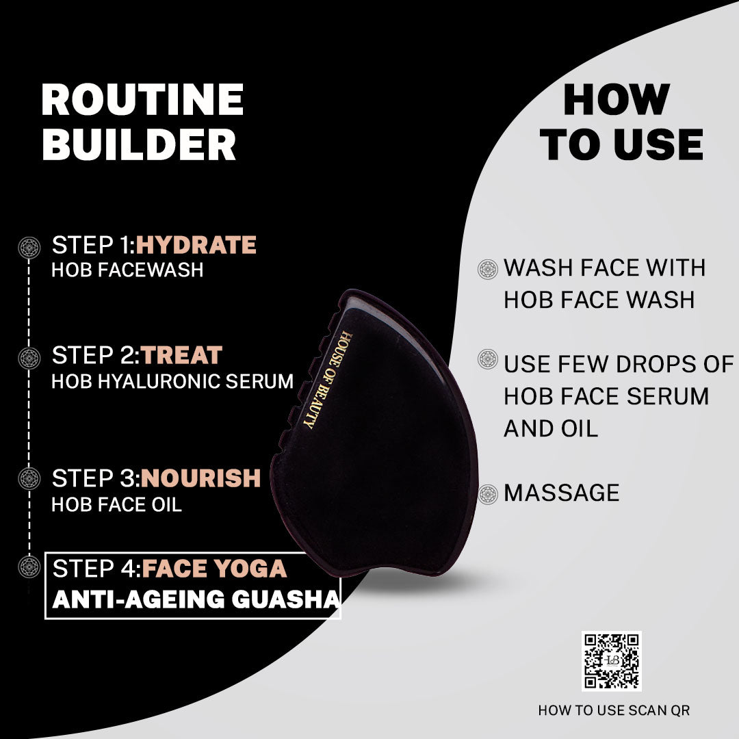 Anti-Ageing Guasha Image 2 (How to Use)