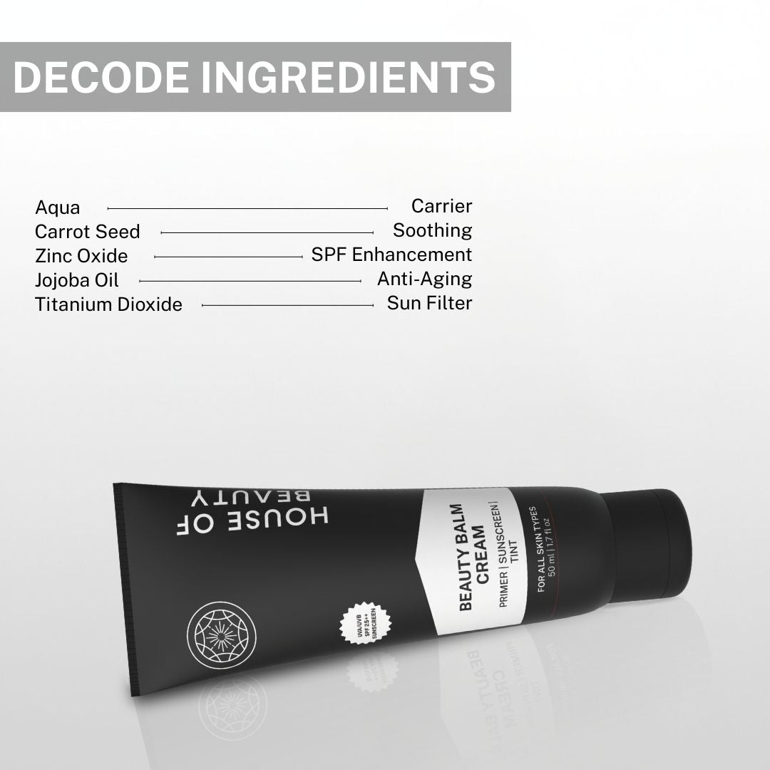 Ingredient list of Beauty Balm Cream showing Aqua, Carrot Seed, Zinc Oxide, Jojoba Oil and Titanium Dioxide for sun protection and soothing benefits.
