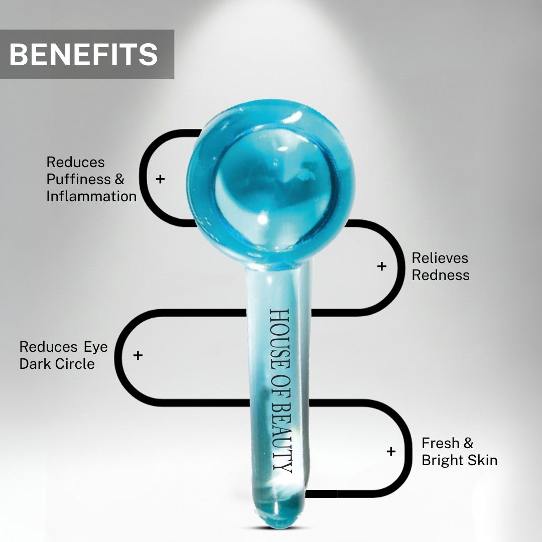 Infographic showing Blue Ice Globe benefits – reduces puffiness and inflammation, relieves redness, reduces eye dark circles, and gives fresh bright skin