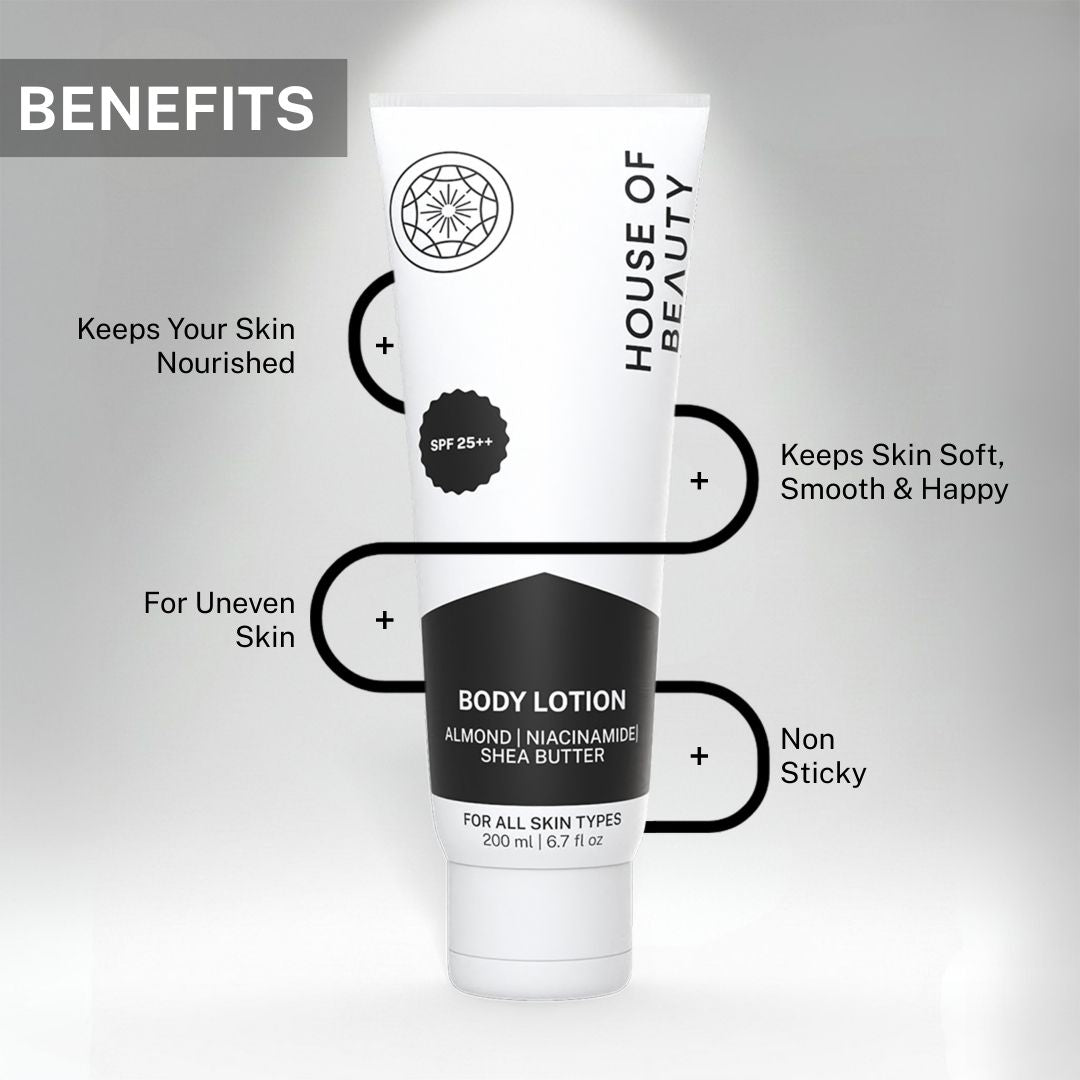 Body lotion benefits showing nourished skin, soft smooth texture, non sticky hydration and improvement for uneven skin