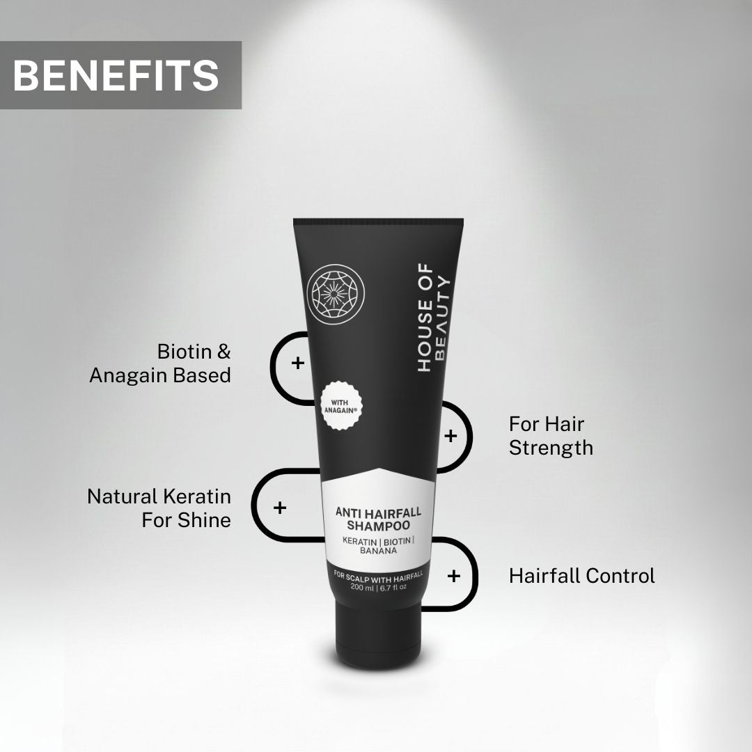 Infographic highlighting the benefits of House of Beauty Anti Hairfall Shampoo including hair strength, hairfall control, shine, and biotin-based nourishment.