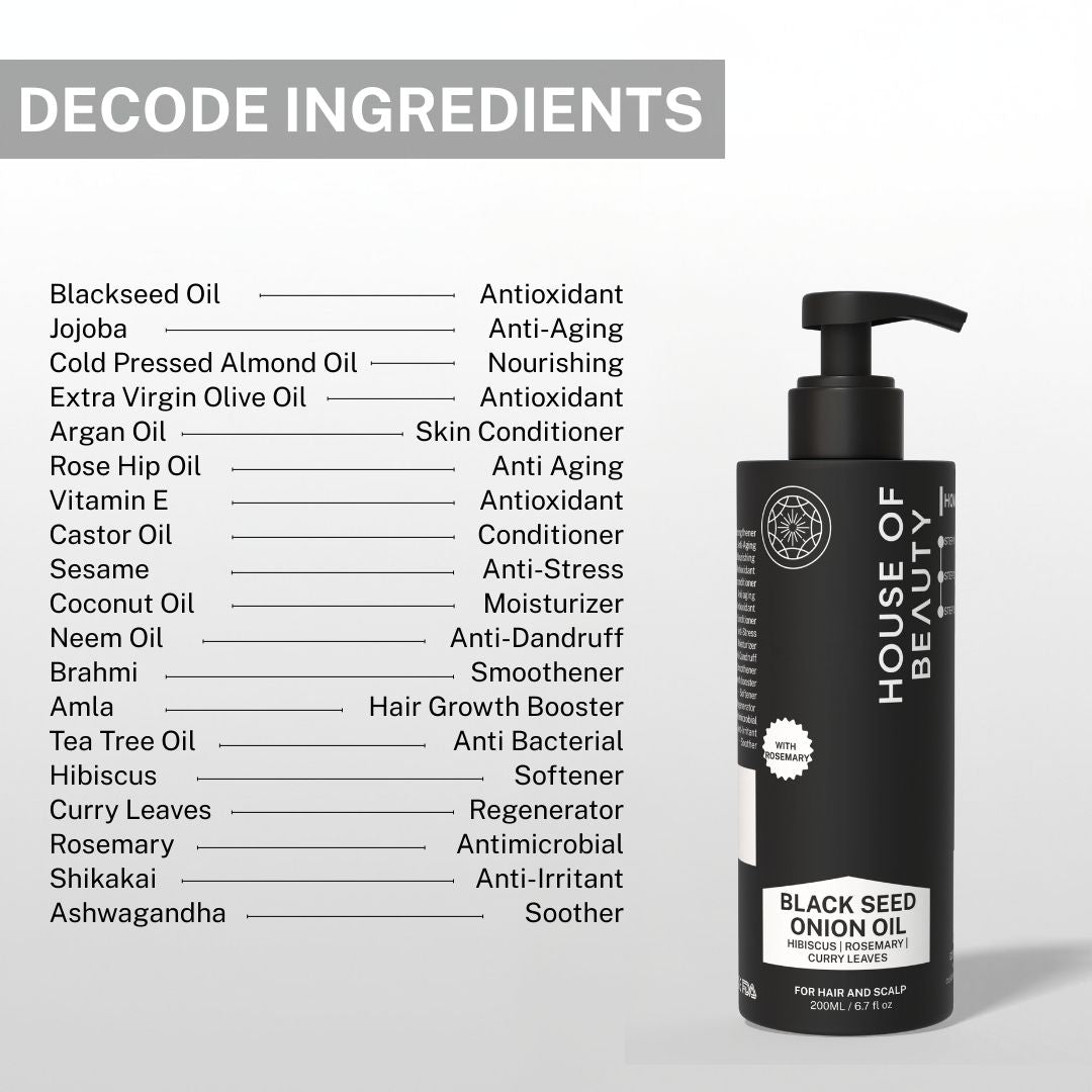 Ingredient list of Black Seed Onion Hair Oil including black seed oil, jojoba, almond oil, olive oil, argan oil, amla, rosemary, neem and tea tree oil.