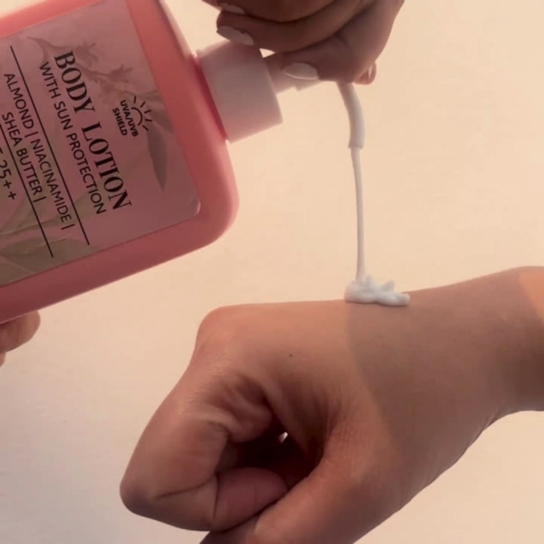 Old Image - How to use Body Location by HOB India