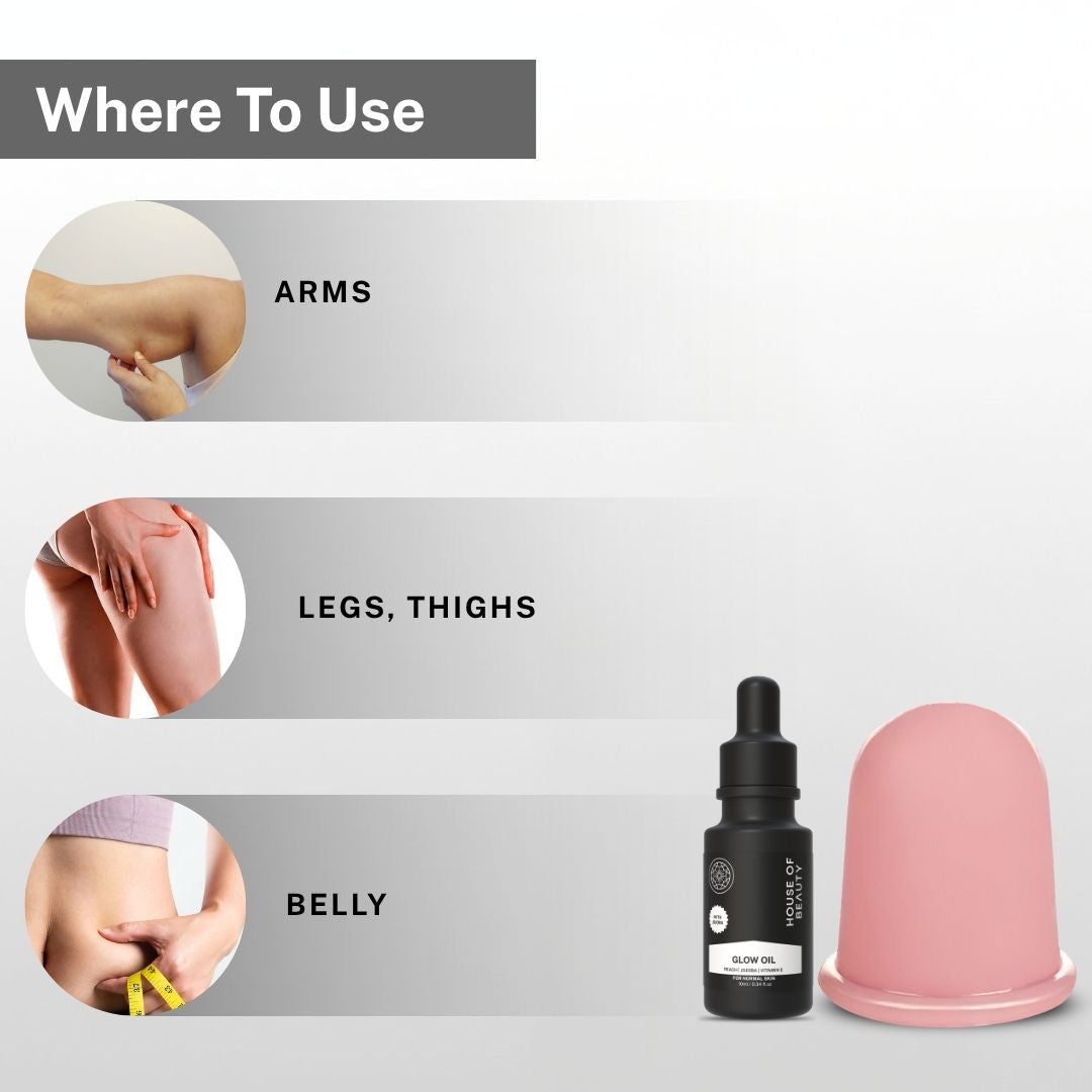 body cupping can be used on arms legs thighs and belly for fat reduction and skin tightening