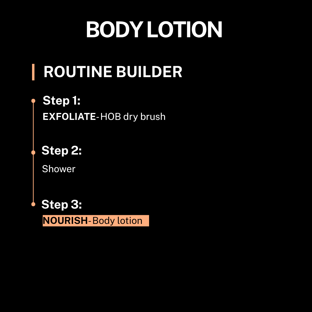 Body Lotion - Routine Builder
