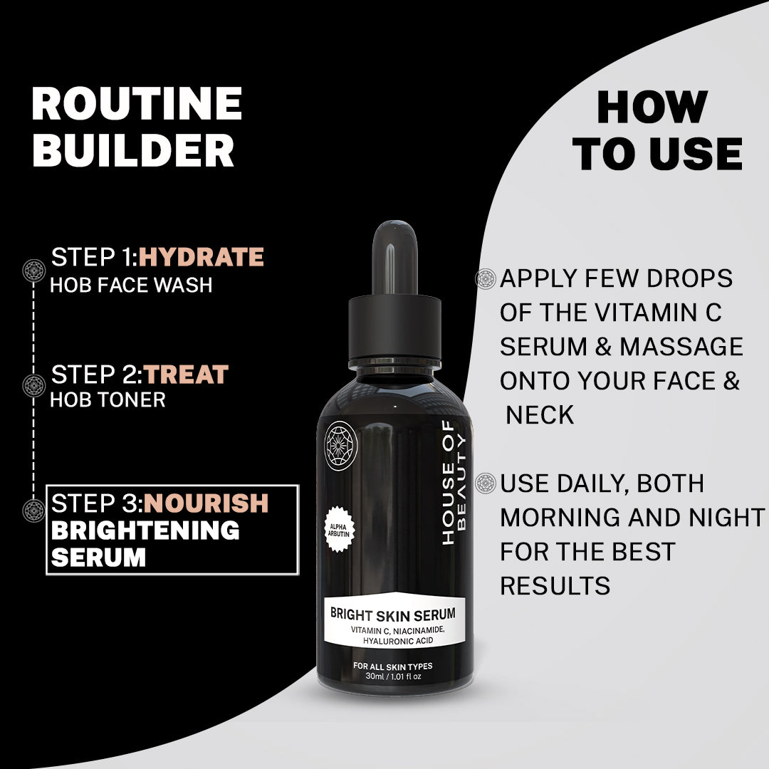 Routine Builder graphic for House of Beauty Bright Skin Serum. Shows 3 steps: 1) Hydrate (HOB Face Wash), 2) Treat (HOB Toner), 3) Nourish (Brightening Serum). Usage instructions: Apply a few drops morning and night and massage onto face and neck.