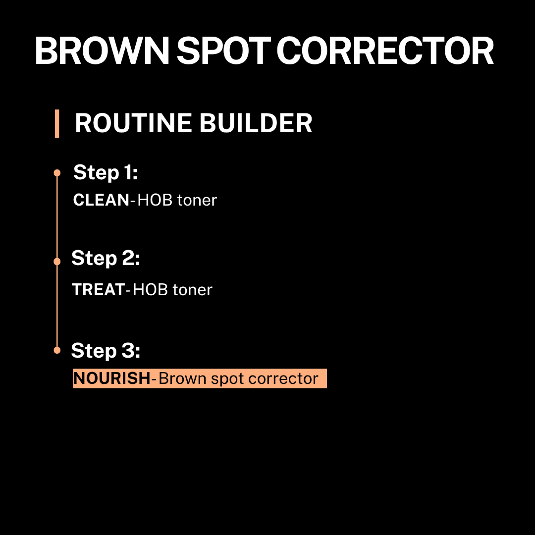 Brown Spot Corrector - Routine Builder