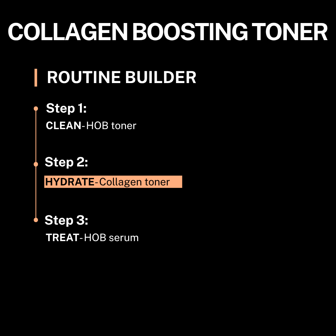 Collagen Boosting Toner - Routine Builder