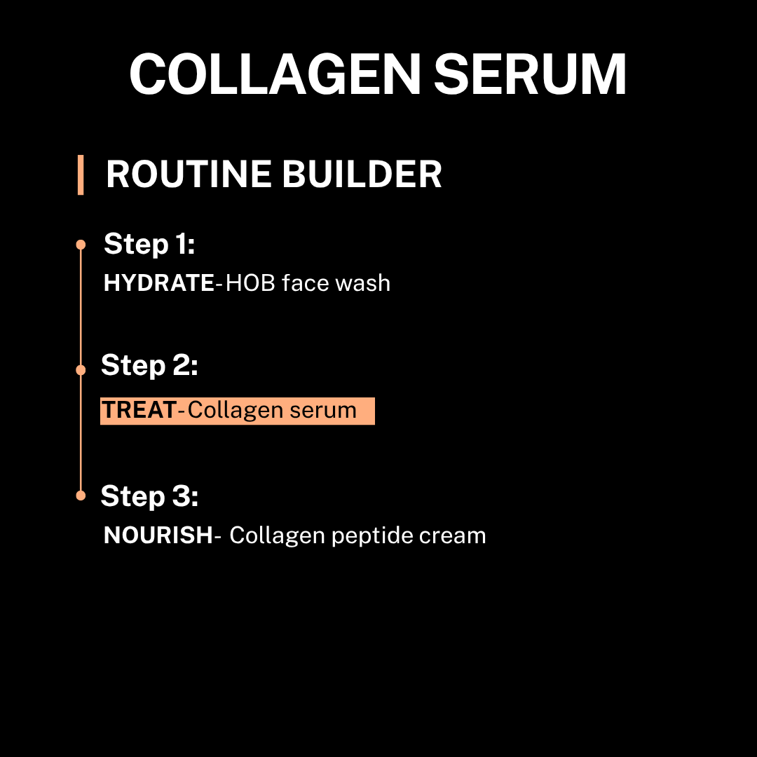 Collagen Serum - Routine Builder