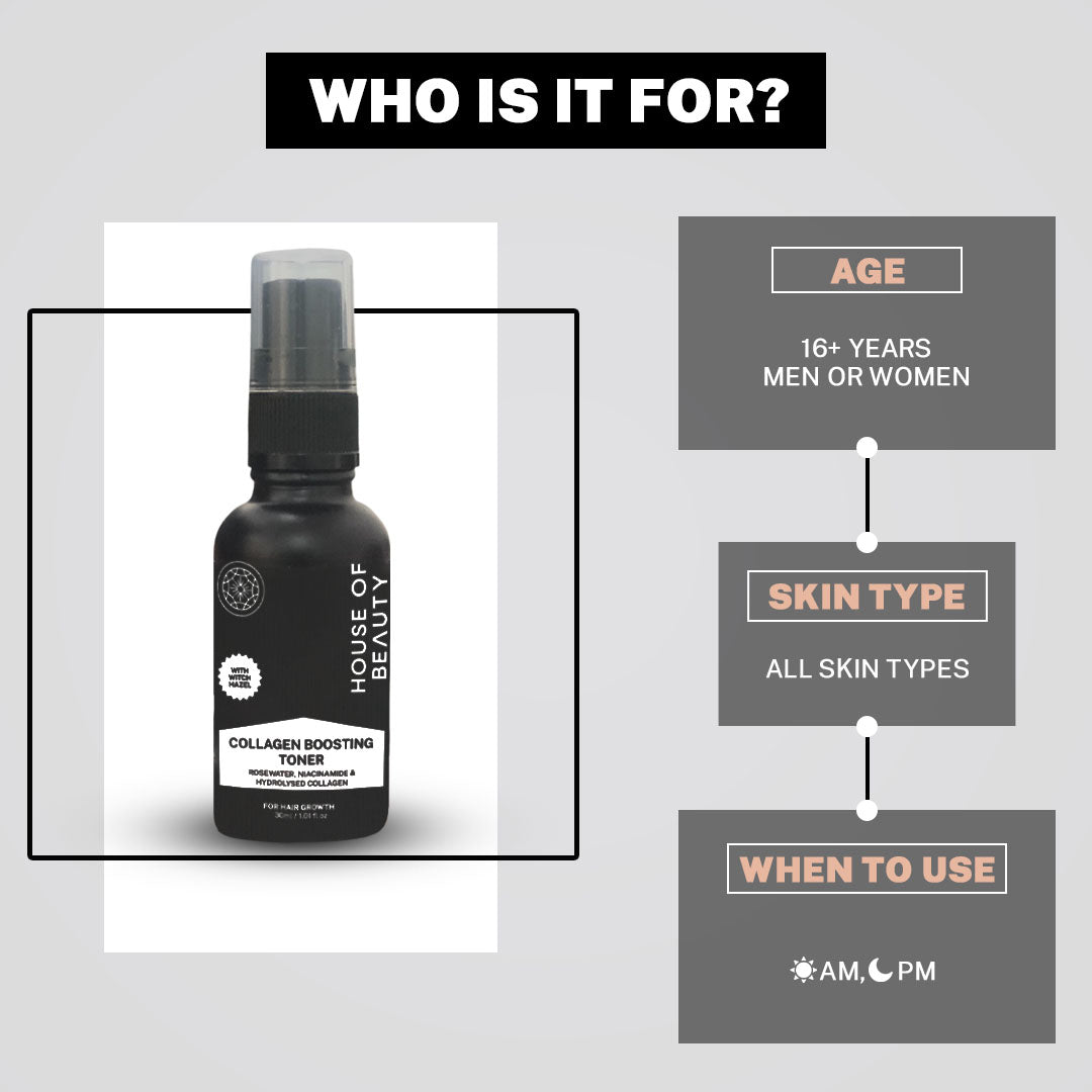 who can use Collagen Toner 30ml