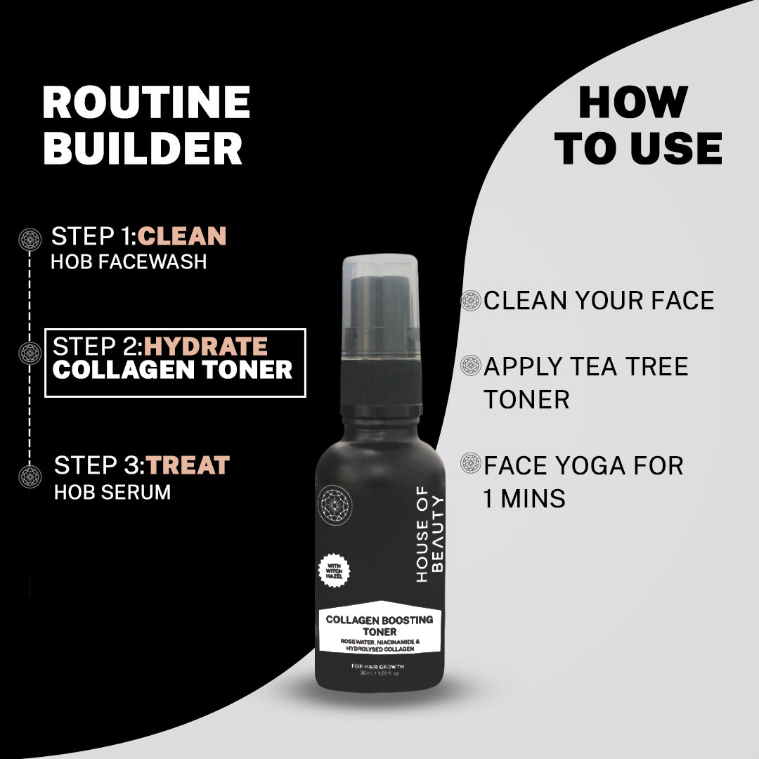 how to use Collagen Toner 30ml