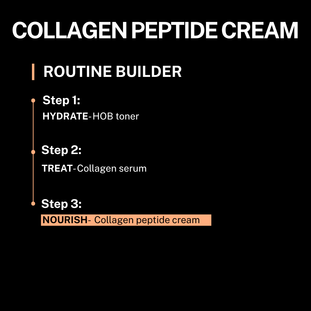Collagen Peptide Cream - Routine Builder