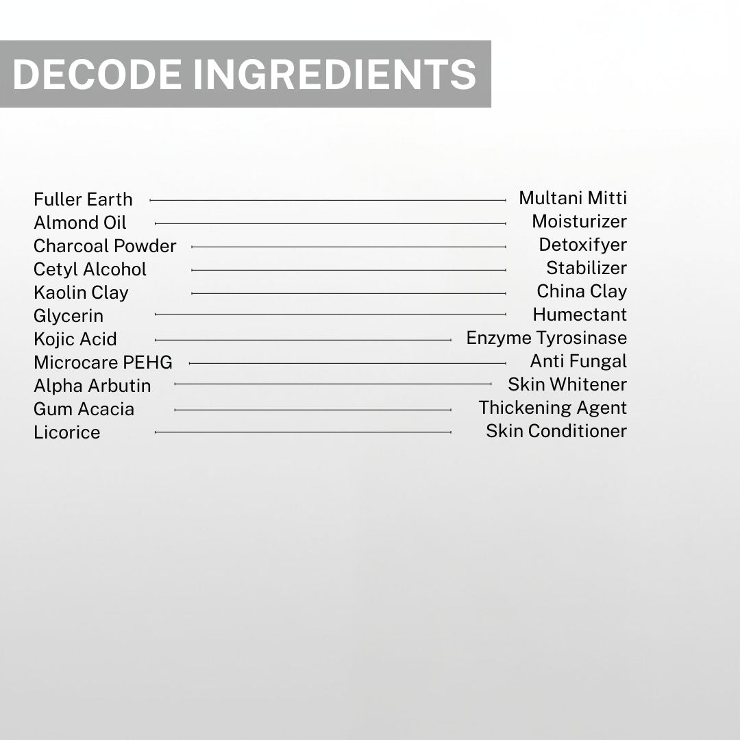 Ingredient list of De-Tan Face Mask including fuller earth, almond oil, charcoal powder, kaolin clay, kojic acid, alpha arbutin, glycerin, and licorice with skincare benefits.