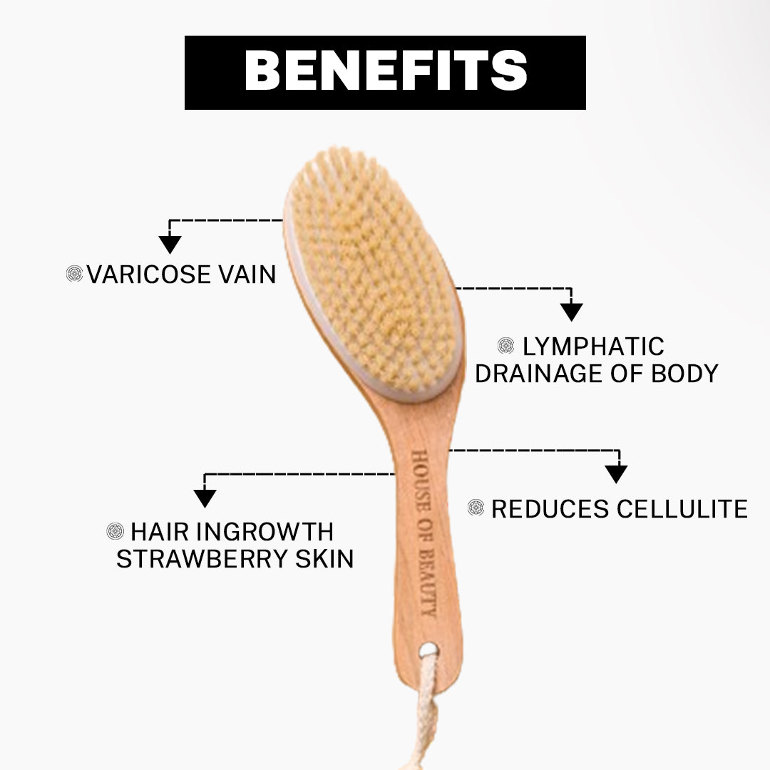 Dry brush or brushing best holistic skicare for lymphatic drainage massage at home for smooth skin, reduce hair ingrowth, keratosis pilaris, cellulite, blood circulation. Ideal for dry skin, and for smooth arms and legs. Naturally without the use of chemicals like Glycolic acid from the ordinary brand. Real genuine bristles and long wooden handel easy to use.