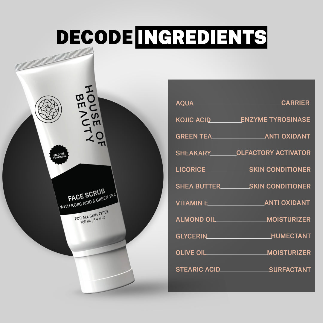 Best face scrub for indian skin with ingredients like Kojic acid, liquorice, and green tea to reduce pigmentation, brighten, and hydrate skin. Reduce dry dead skin, for all skin types for indian skin inspired by korean beauty trends, better than brands like Sanfe, Dr. Sheth’s, Minimalist, Dot & Key, and Plum. Dermat & Celebrity approved. Get skin like deepika padukone, kriti Sanon, kareena kapoor & priyanka chopra.