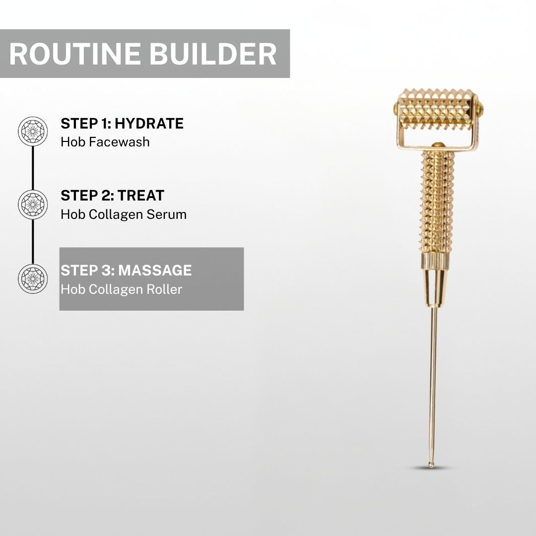 Skincare routine builder showing HOB Gold Collagen Roller as Step 3 Massage after HOB Facewash Step 1 Hydrate and HOB Collagen Serum Step 2 Treat