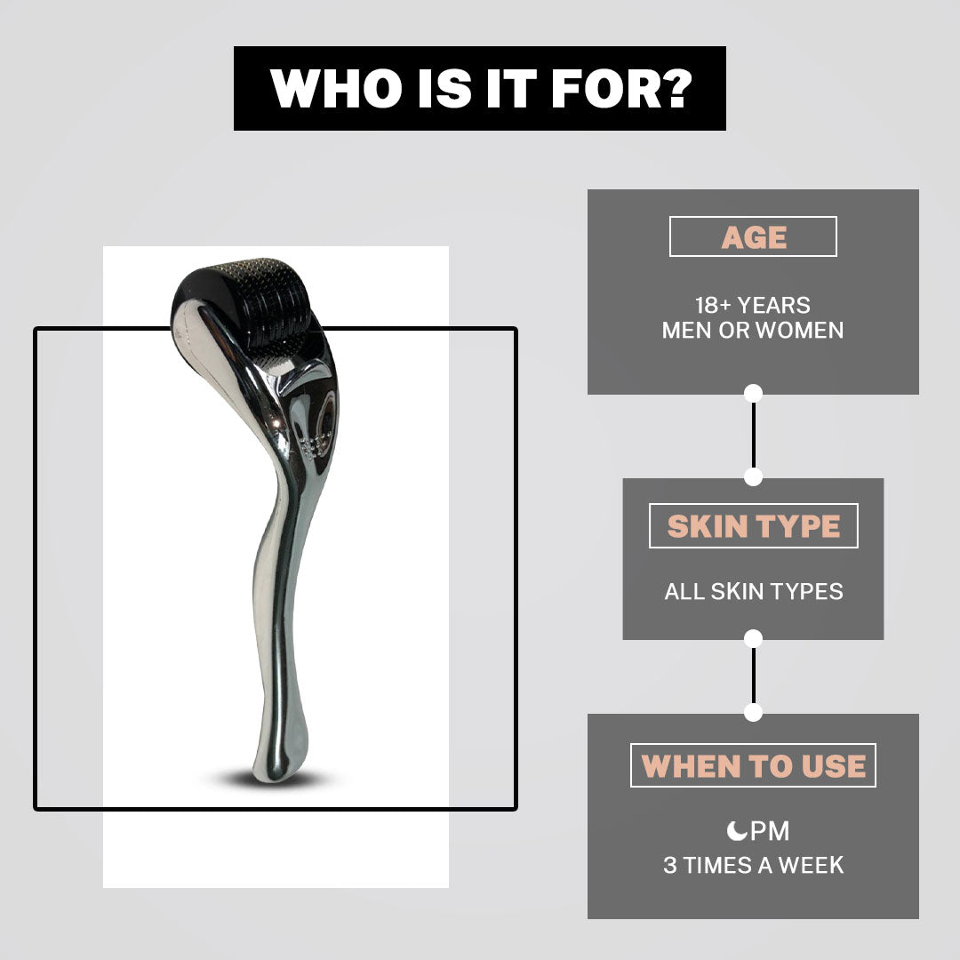 House Of Beauty India Face Tools 0.75mm Derma Roller Face Yoga gym Vibhuti Arora facegym Jade roller Guasha skingym Guasha Teacher Training Learn Yoga certified FaceTools Make up Anti ageing 0.75mm Derma Roller