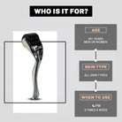 House Of Beauty India Face Tools 0.75mm Derma Roller Face Yoga gym Vibhuti Arora facegym Jade roller Guasha skingym Guasha Teacher Training Learn Yoga certified FaceTools Make up Anti ageing 0.75mm Derma Roller