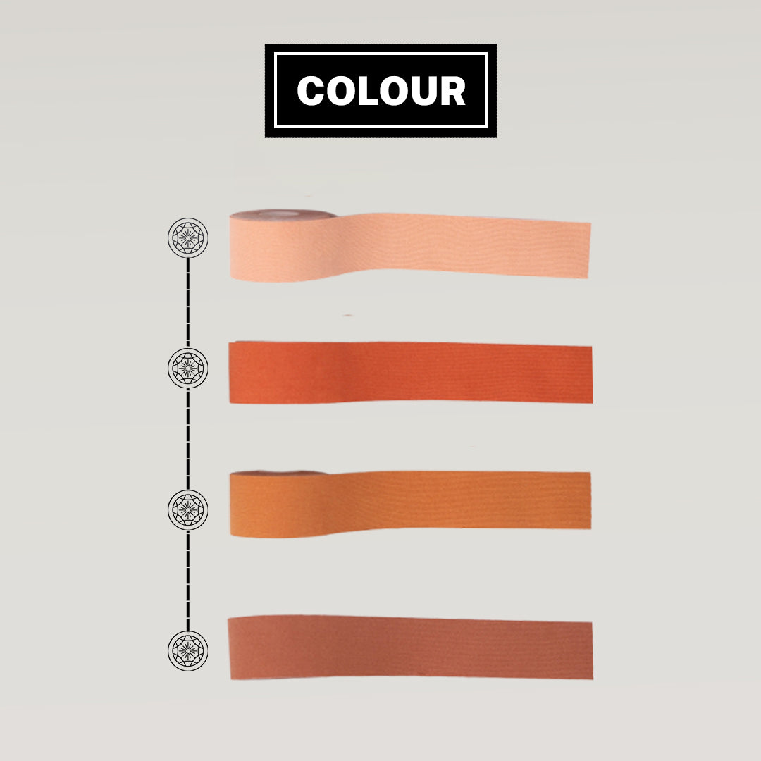 House Of Beauty India Body Tape Breast Lift/ Body Tape Face Yoga gym Vibhuti Arora facegym Jade roller Guasha skingym Guasha Teacher Training Learn Yoga certified FaceTools Make up Anti ageing Breast Lift/ Body Tape