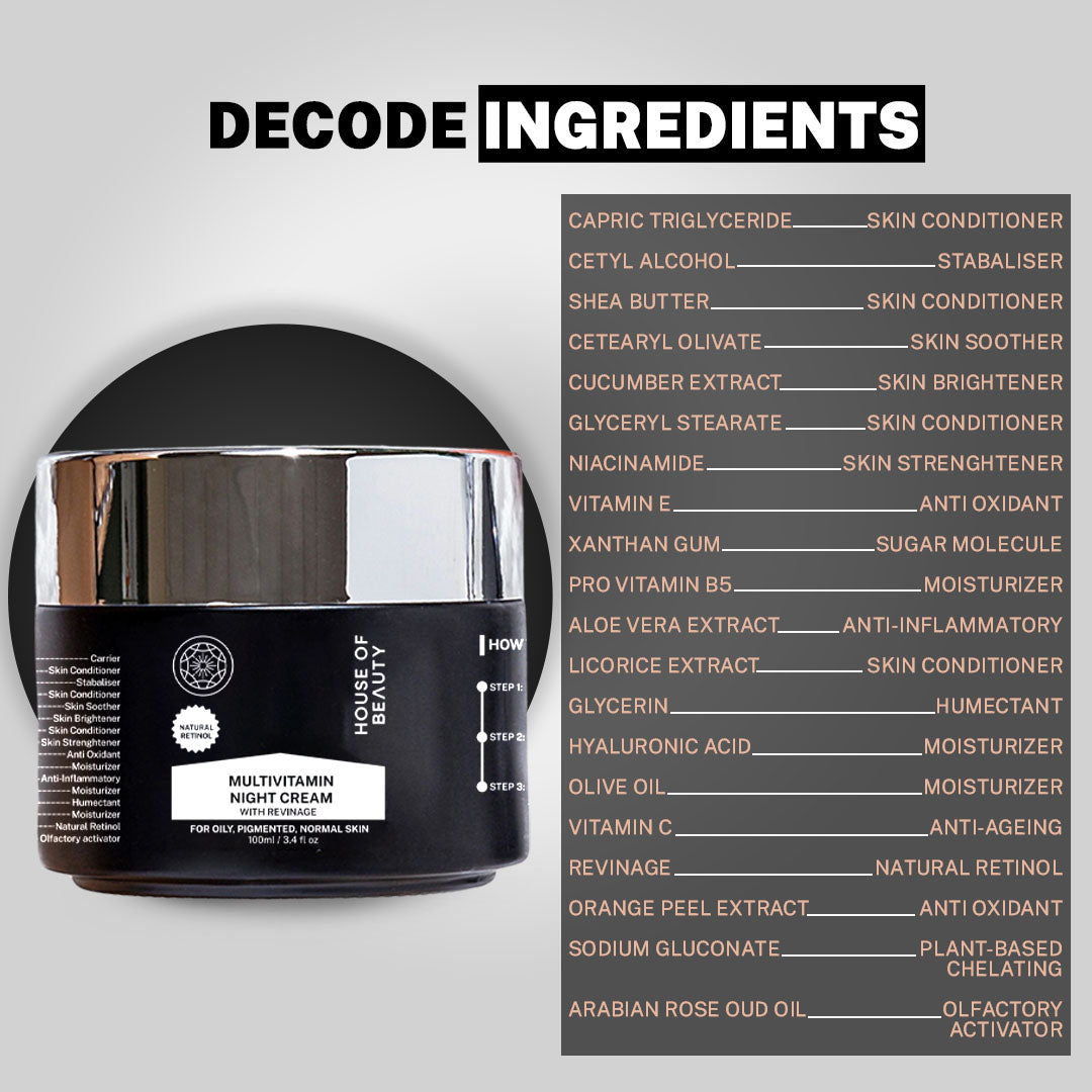 House Of Beauty India Skin Care MultiVitamin Nourish Night Cream (100ml) Face Yoga gym Vibhuti Arora facegym Jade roller Guasha skingym Guasha Teacher Training Learn Yoga certified FaceTools Make up Anti ageing MultiVitamin Nourish Night Cream (100ml)