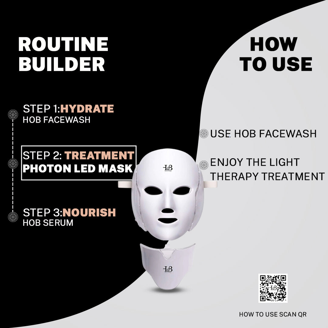 How to use Guide of Photon LED Mask