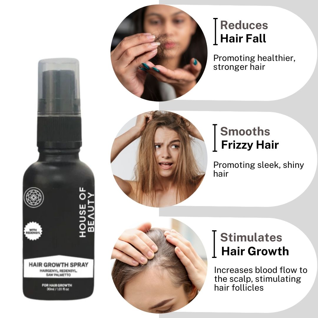 Hair Growth Spray 30ml Image 1.4