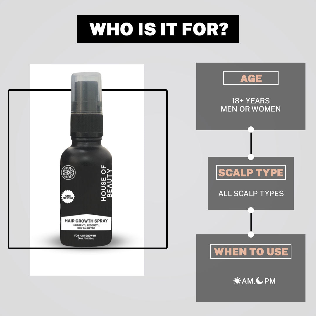 Hair Growth Spray 30ml Image 1.3