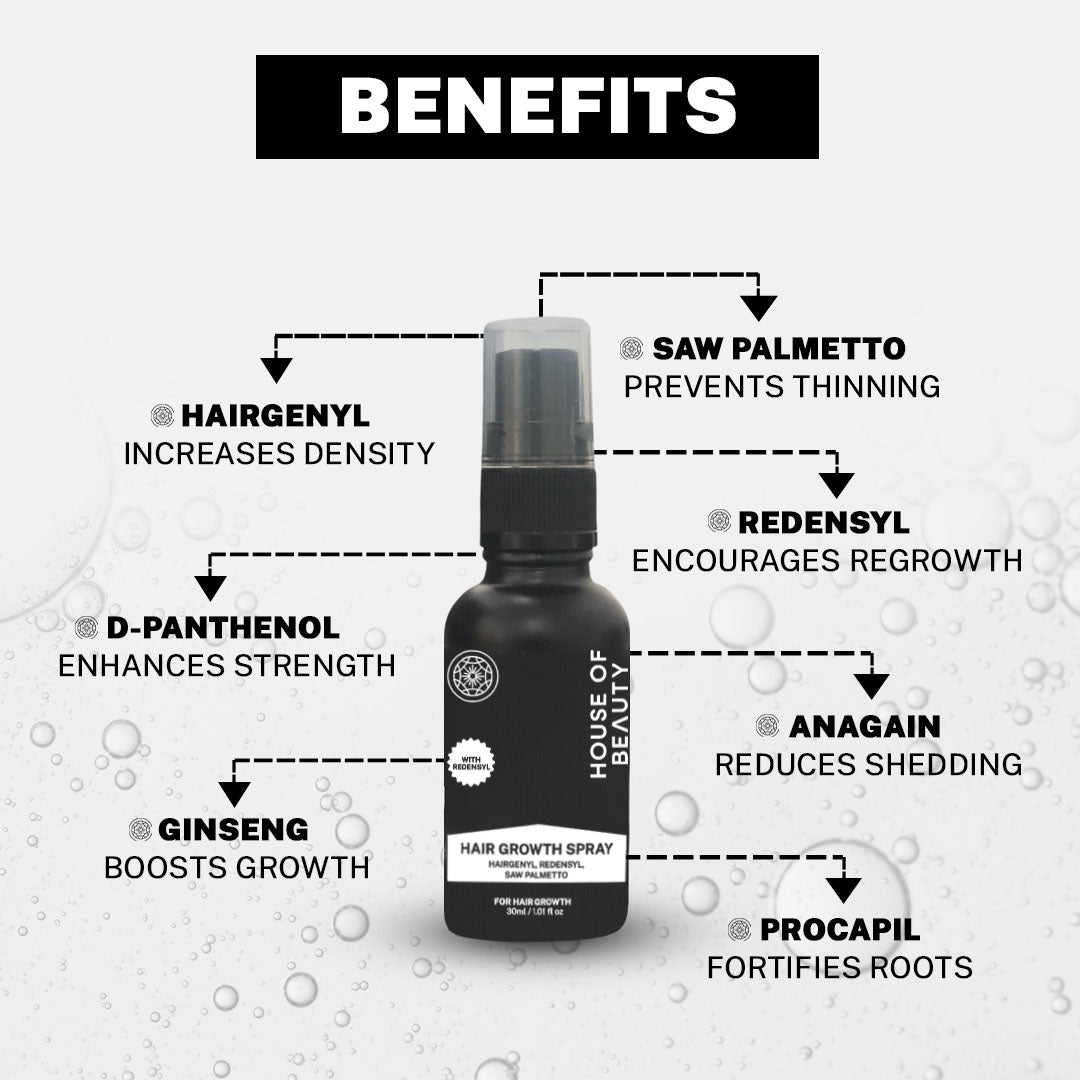 Hair Growth Spray 30ml Image 1.2
