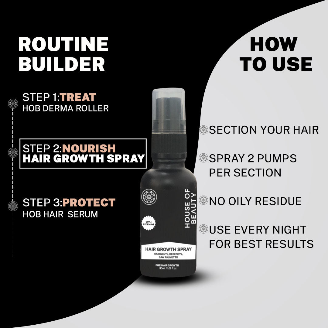 Hair Growth Spray 30ml Image 1.1