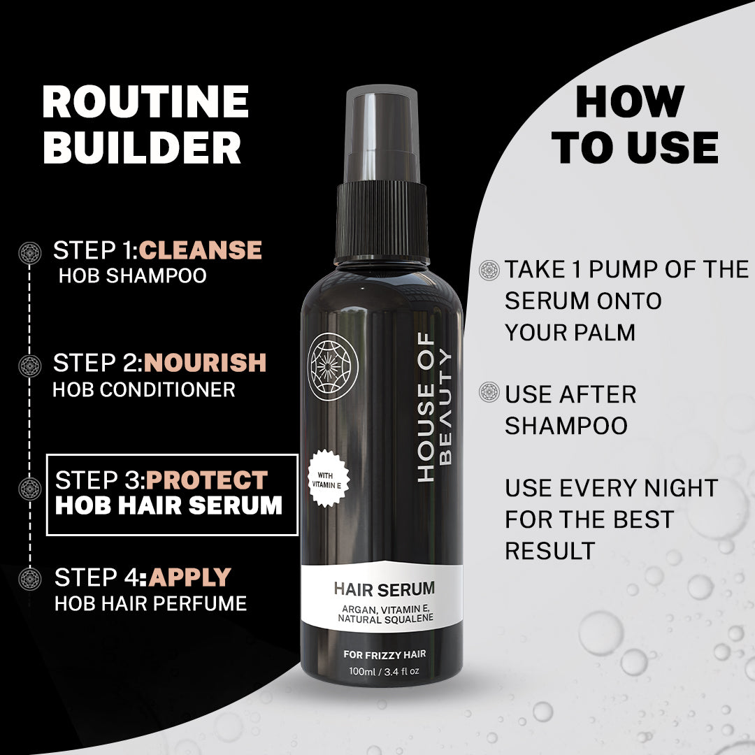 Routine Builder graphic for House of Beauty Hair Serum. Shows 4 steps: 1) Cleanse (HOB Shampoo), 2) Nourish (HOB Conditioner), 3) Protect (HOB Hair Serum), 4) Apply (HOB Hair Perfume). Usage instructions included: Take 1 pump, use after shampoo, use every night for best results.