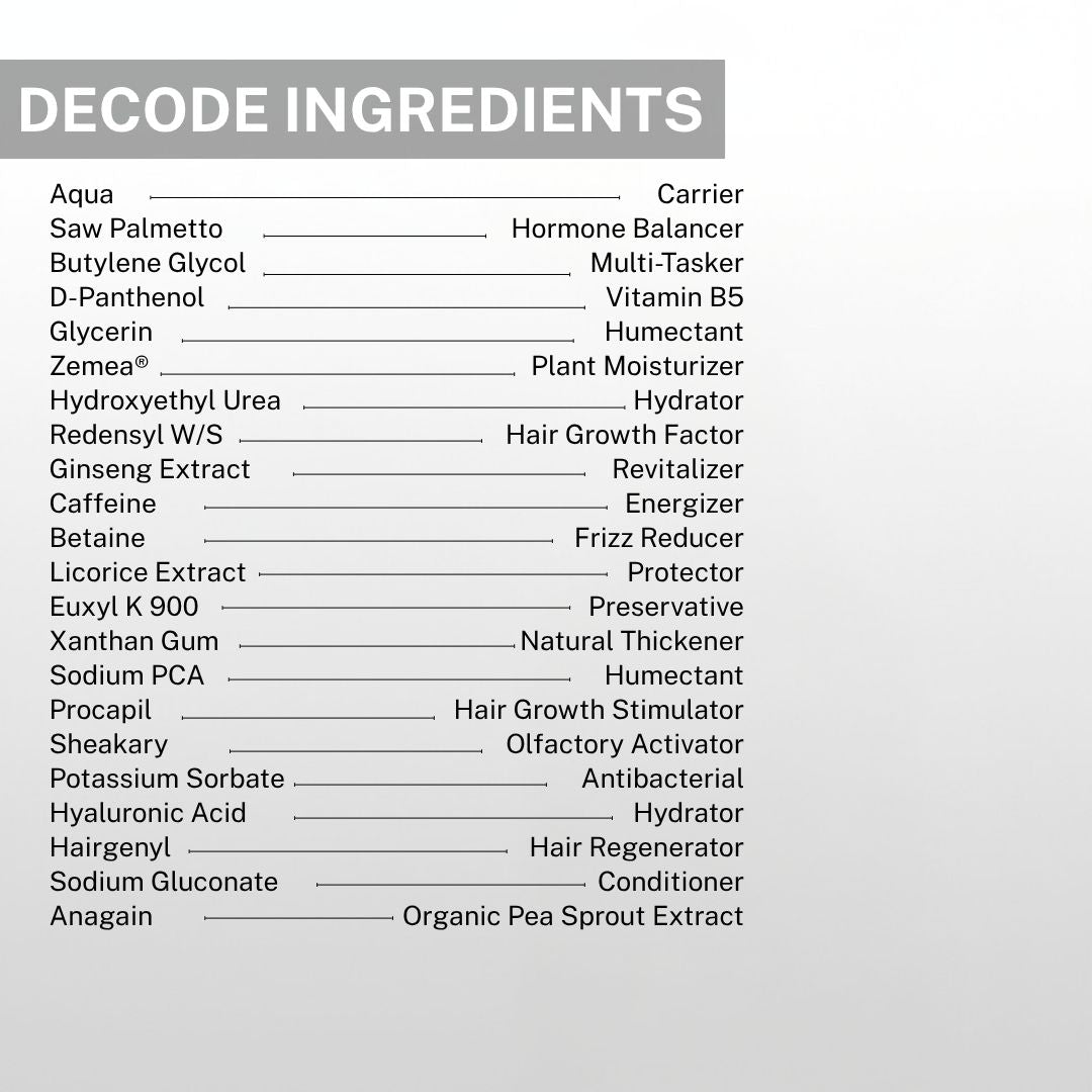 hair growth spray ingredients including redensyl anagain caffeine ginseng and hyaluronic acid for hair growth