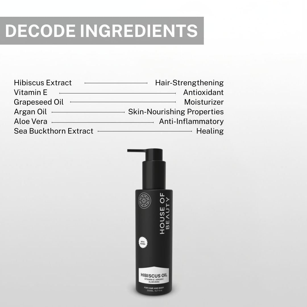 Ingredients of hibiscus oil including hibiscus extract, vitamin E, grapeseed oil, argan oil, aloe vera and sea buckthorn extract.