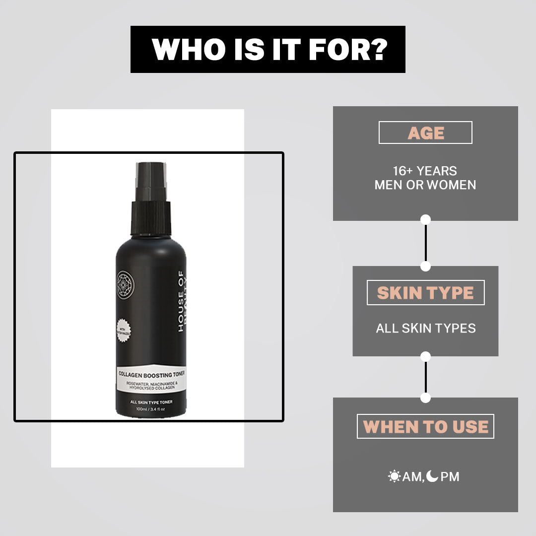 Who can use Collagen Boosting Toner