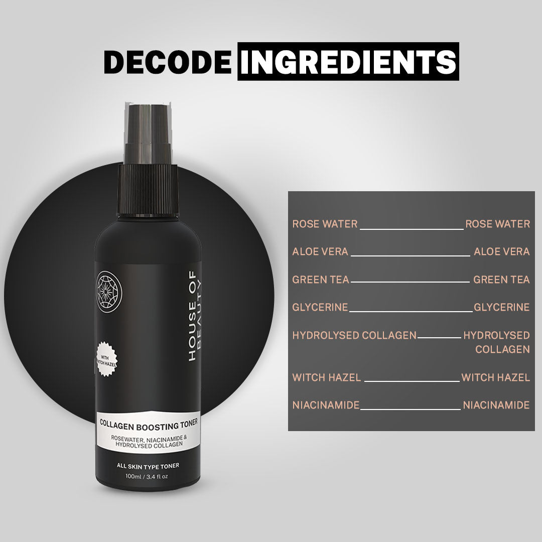 Ingredients used to make Collagen Boosting Toner
