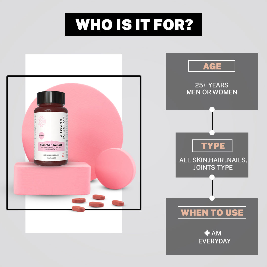 House Of Beauty India supplements Hydrolyzed Collagen w/t Hyaluronic & Rosehip (60 Tablets) Face Yoga gym Vibhuti Arora facegym Jade roller Guasha skingym Guasha Teacher Training Learn Yoga certified FaceTools Make up Anti ageing Hydrolyzed Collagen w/t Hyaluronic & Rosehip (60 Tablets)