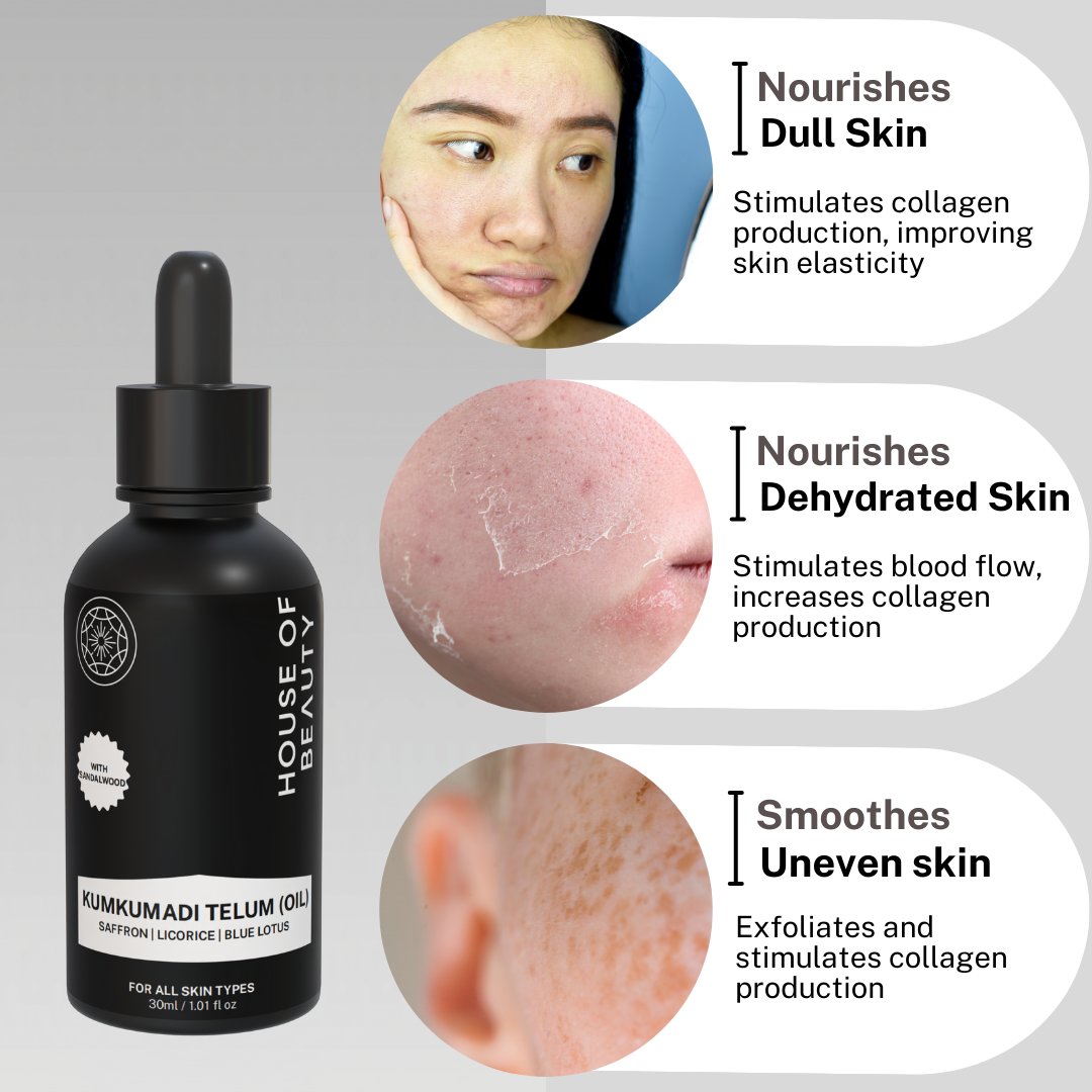 House Of Beauty India Skin Care Kumkumadi Telum (Saffron Oil) Face Yoga gym Vibhuti Arora facegym Jade roller Guasha skingym Guasha Teacher Training Learn Yoga certified FaceTools Make up Anti ageing Kumkumadi Telum (Saffron Oil)