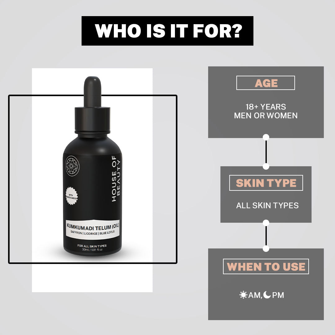House Of Beauty India Skin Care Kumkumadi Telum (Saffron Oil) Face Yoga gym Vibhuti Arora facegym Jade roller Guasha skingym Guasha Teacher Training Learn Yoga certified FaceTools Make up Anti ageing Kumkumadi Telum (Saffron Oil)