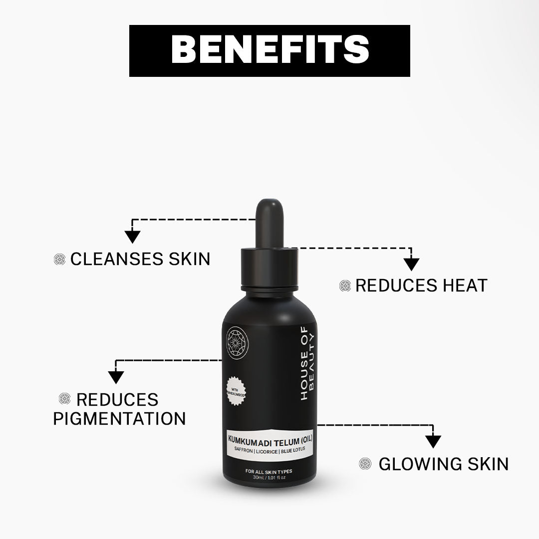House Of Beauty India Skin Care Kumkumadi Telum (Saffron Oil) Face Yoga gym Vibhuti Arora facegym Jade roller Guasha skingym Guasha Teacher Training Learn Yoga certified FaceTools Make up Anti ageing Kumkumadi Telum (Saffron Oil)