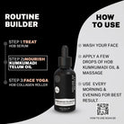 House Of Beauty India Skin Care Kumkumadi Telum (Saffron Oil) Face Yoga gym Vibhuti Arora facegym Jade roller Guasha skingym Guasha Teacher Training Learn Yoga certified FaceTools Make up Anti ageing Kumkumadi Telum (Saffron Oil)