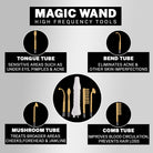 House Of Beauty India Pro tools Magic Wand - High Frequency (5 pieces) Face Yoga gym Vibhuti Arora facegym Jade roller Guasha skingym Guasha Teacher Training Learn Yoga certified FaceTools Make up Anti ageing Magic Wand - High Frequency (5 pieces)