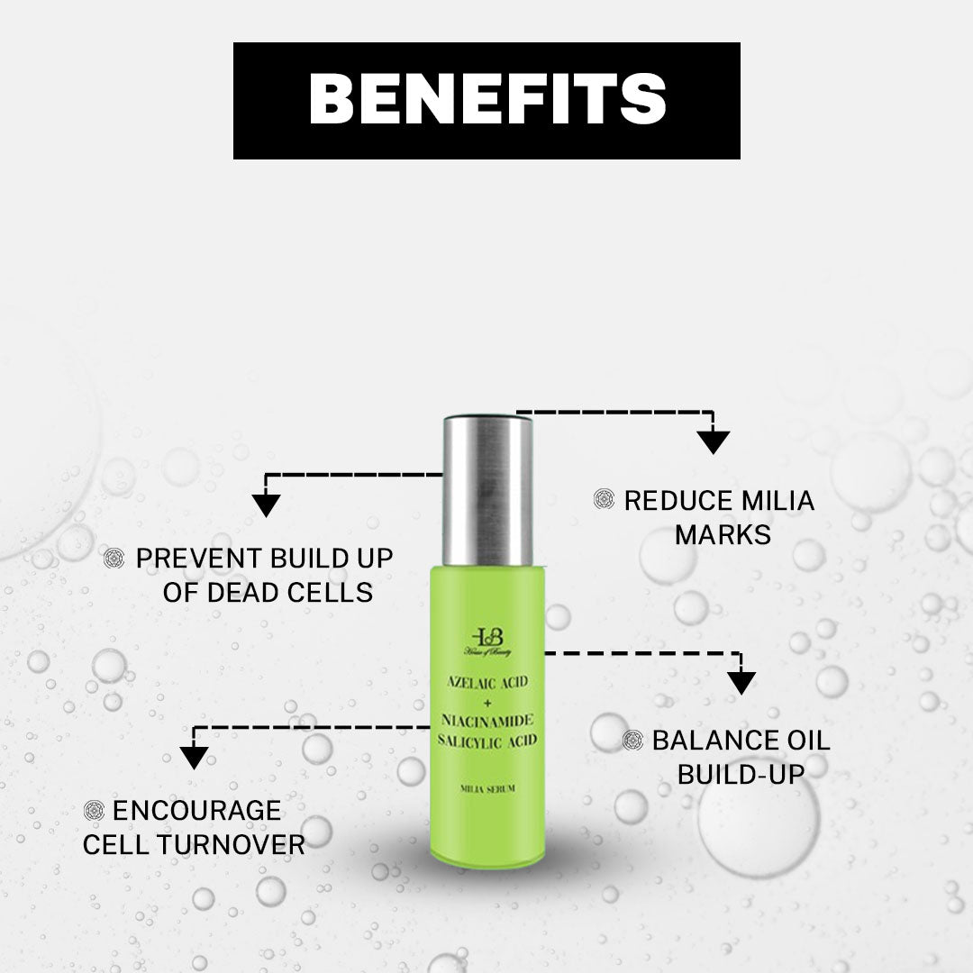 House Of Beauty India Skin Care Milia Serum (15ml) Face Yoga gym Vibhuti Arora facegym Jade roller Guasha skingym Guasha Teacher Training Learn Yoga certified FaceTools Make up Anti ageing Milia Serum (15ml)