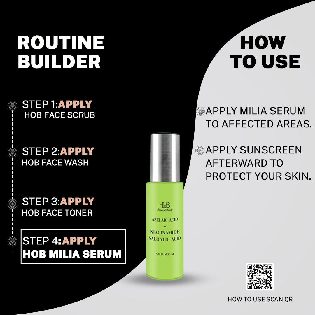 House Of Beauty India Skin Care Milia Serum (15ml) Face Yoga gym Vibhuti Arora facegym Jade roller Guasha skingym Guasha Teacher Training Learn Yoga certified FaceTools Make up Anti ageing Milia Serum (15ml)